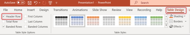 Highlighted Table in the Table Style Gallery in Microsoft PowerPoint for Windows. Header row box checked.