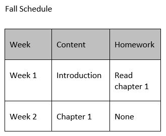 Example of a table without merge cells