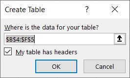 Screenshot of the Create Table dialog box, with the My table has headers check box selected