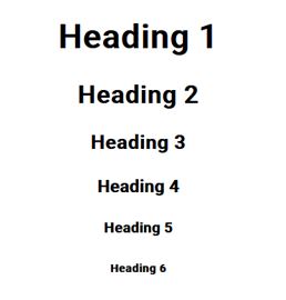 A example of headings 1 through 6, with Heading 1 being the largest and Heading 6 being the smallest